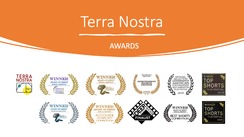 Awards won by Terra Nostra